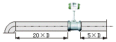 前有弯管涡街流量计前后直管段要求