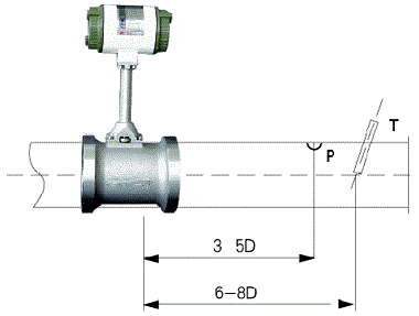 涡街流量计旁温度传感器安装位置