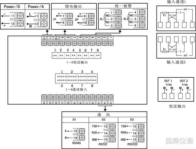 方形液晶巡检仪分别变送输出接线图