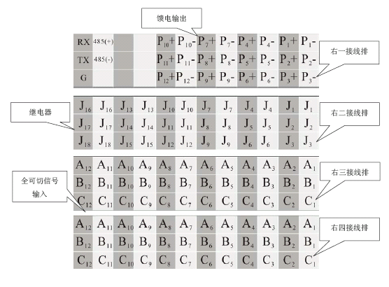 SWP-TSR200中长图彩色无纸记录仪端子排列图