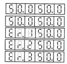 PSAP4智能控制器数码显示状态