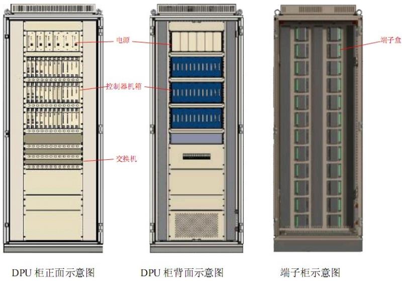 DPU柜示意图