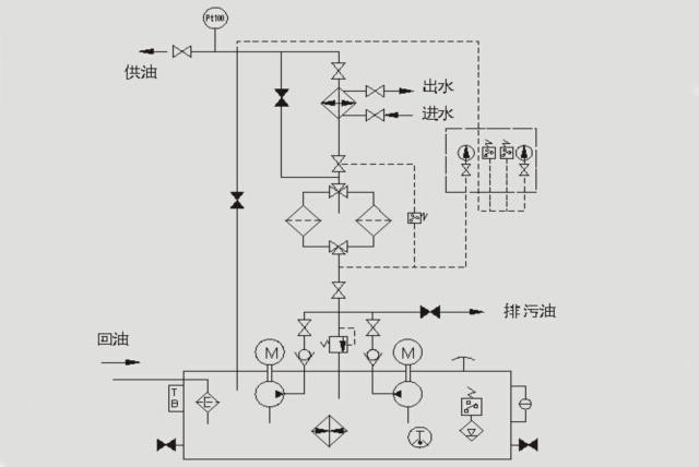 稀油站工作原理