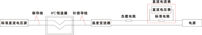 带补偿二线制温度变送器接线