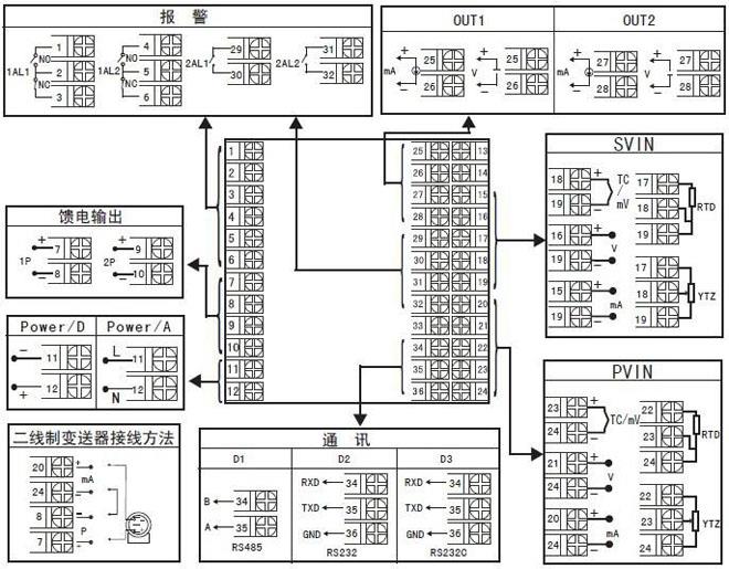 双回路显示控制仪接线图