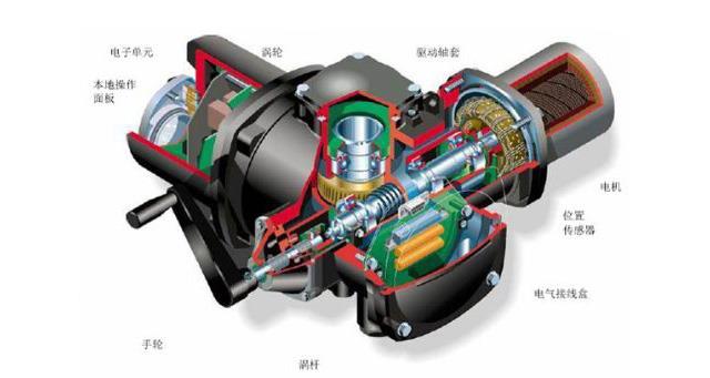 智能变频电动执行机构