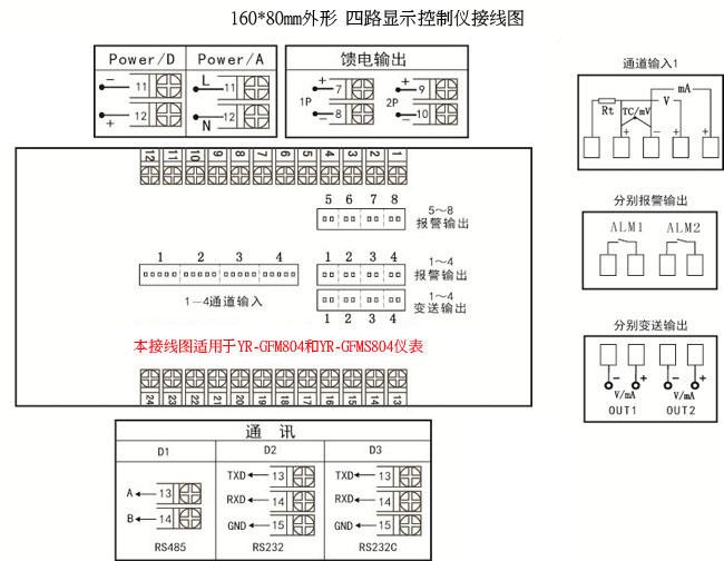 YR-GFM80 横式四路显示控制仪接线图