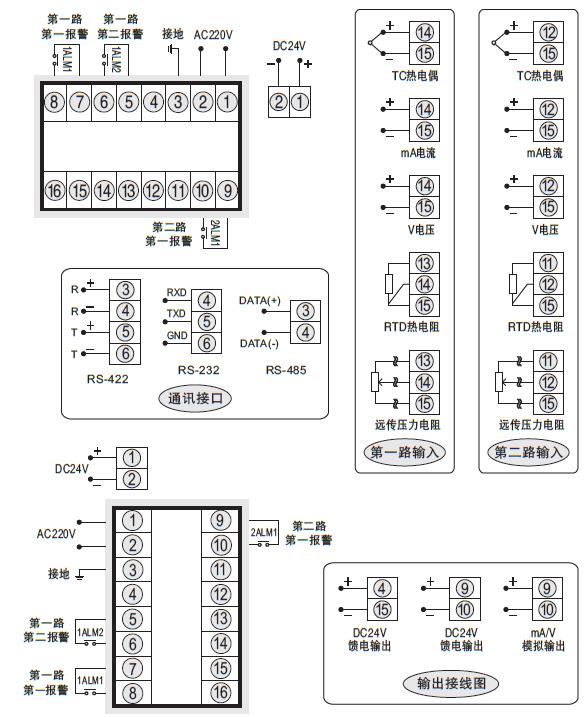 SWP-D40 双回路显示控制仪接线图