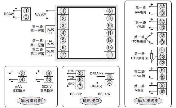 SWP-D70双回路显示控制仪接线图