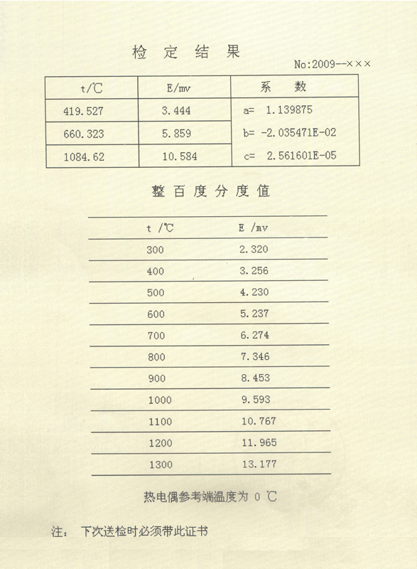 一等标准热电偶计量检定证书-数据