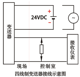 四线制变送器接线示意图