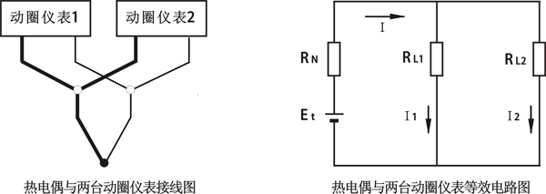 热电偶与两台动圈仪表接线图