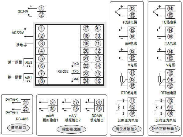 SWP-ND935接线图