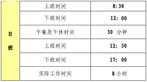 云南昌晖仪表制造有限公司上下班时间