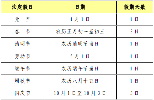 国家法定假日