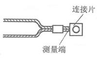 垫片式表面热电偶