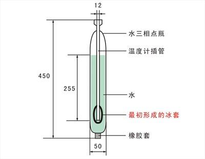 水三相点瓶冻制形成冰套