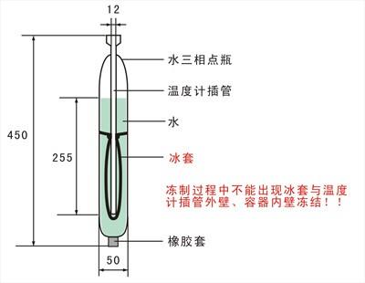 冻制过程中水三相点瓶插管和外壁不能冻结