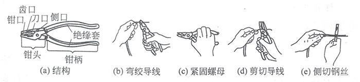 钢丝钳的结构和用途