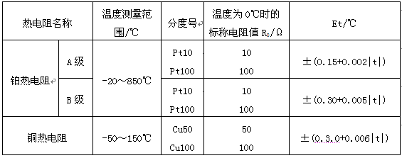 热电阻的标称电阻值及分度号