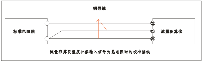 YR-GFK智能流量积算仪温度补偿输入为热电阻时的校准接线