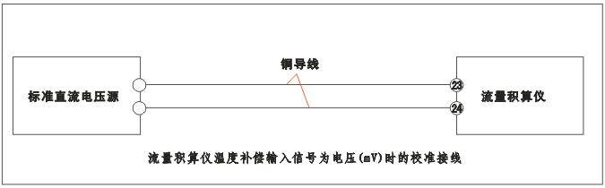 YR-GFK智能流量积算仪温度补偿输入为电压（mV）时的校准接线