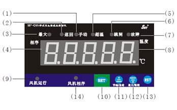 干式变压器温度控制器面板