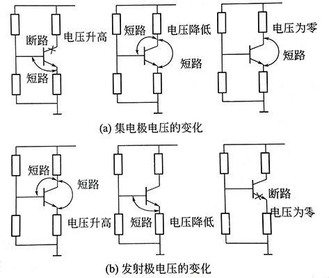 NPN型三极管损坏后各电极电压的变化规律