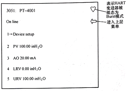 HART通信器在线菜单