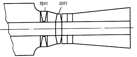 导叶(静叶)控制机构