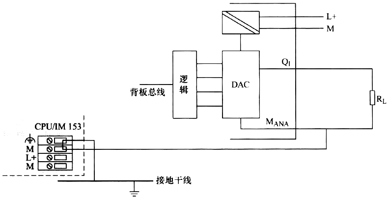 将负载连接到非电气隔离模拟量输出模块的电流输出