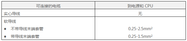 西门子PLC电源和CPU的接线条件