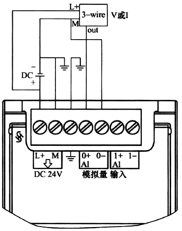 S7-1200 PLC连接3线制传感器示意图