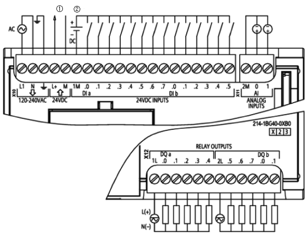 CPU 1214C AC/DC/Relay的外部接线图