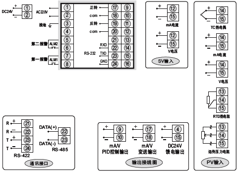 SWP-ND925阀位控制调节器接线图