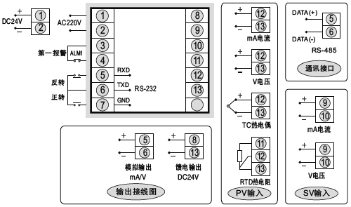 SWP-ND725阀位控制调节器接线图