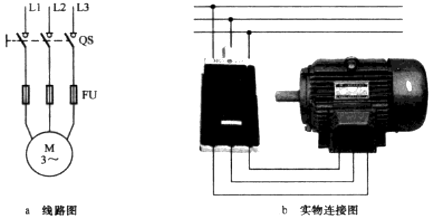 简单正转控制线路