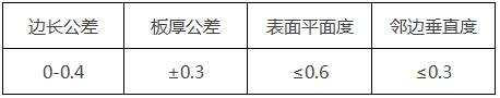 地板尺寸公差与形位公差分类举例