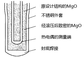 经滚压后铠装热电偶剖视图