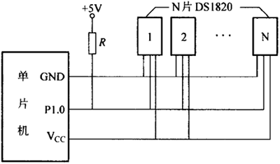 多片DS1820与单片机的接线