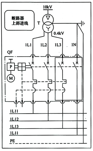 低压断路器的上部进线