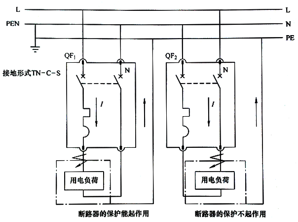 1P+N断路器进线端口互换