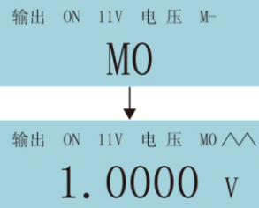 过程校验仪阶梯调用画面