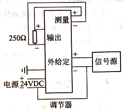 调节器静差校准接线示意图