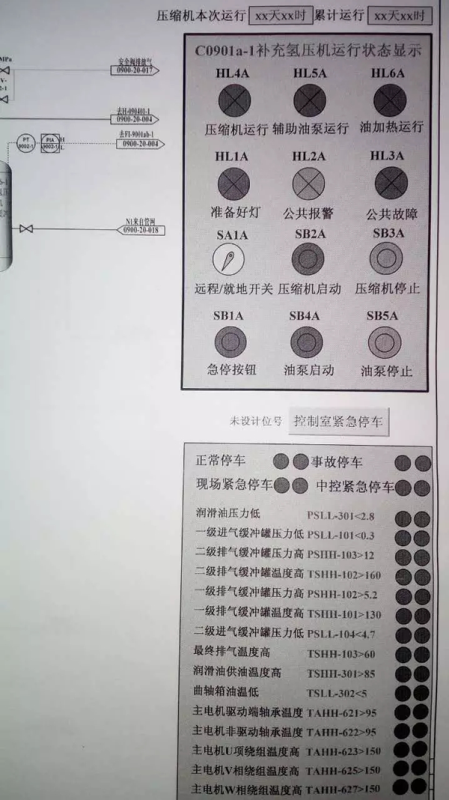 压缩机控制细目 