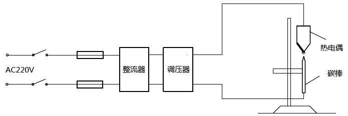 贵金属热电偶直流电弧焊装置示意图