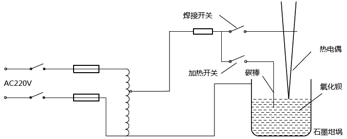 廉金属热电偶盐浴焊接装置示意图