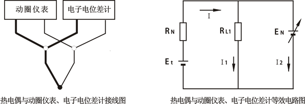 一支热电偶同时连接动圈仪表和电子电位差计