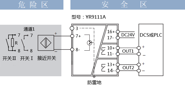 YR9111-EX 和YR9116-EX 开关量安全栅接线图