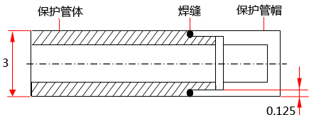 铠装热电偶接头形式